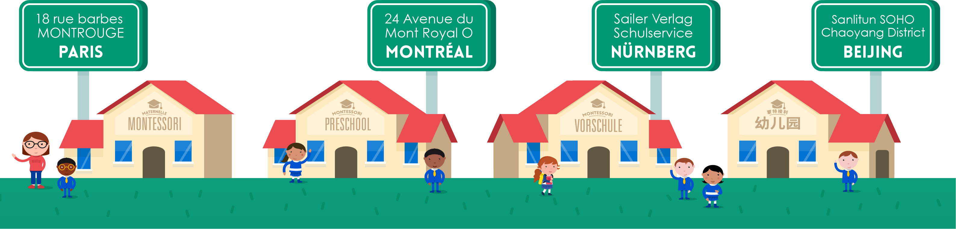 Os endereços dos nossos escritórios: Paris, Montreal e Pequim.